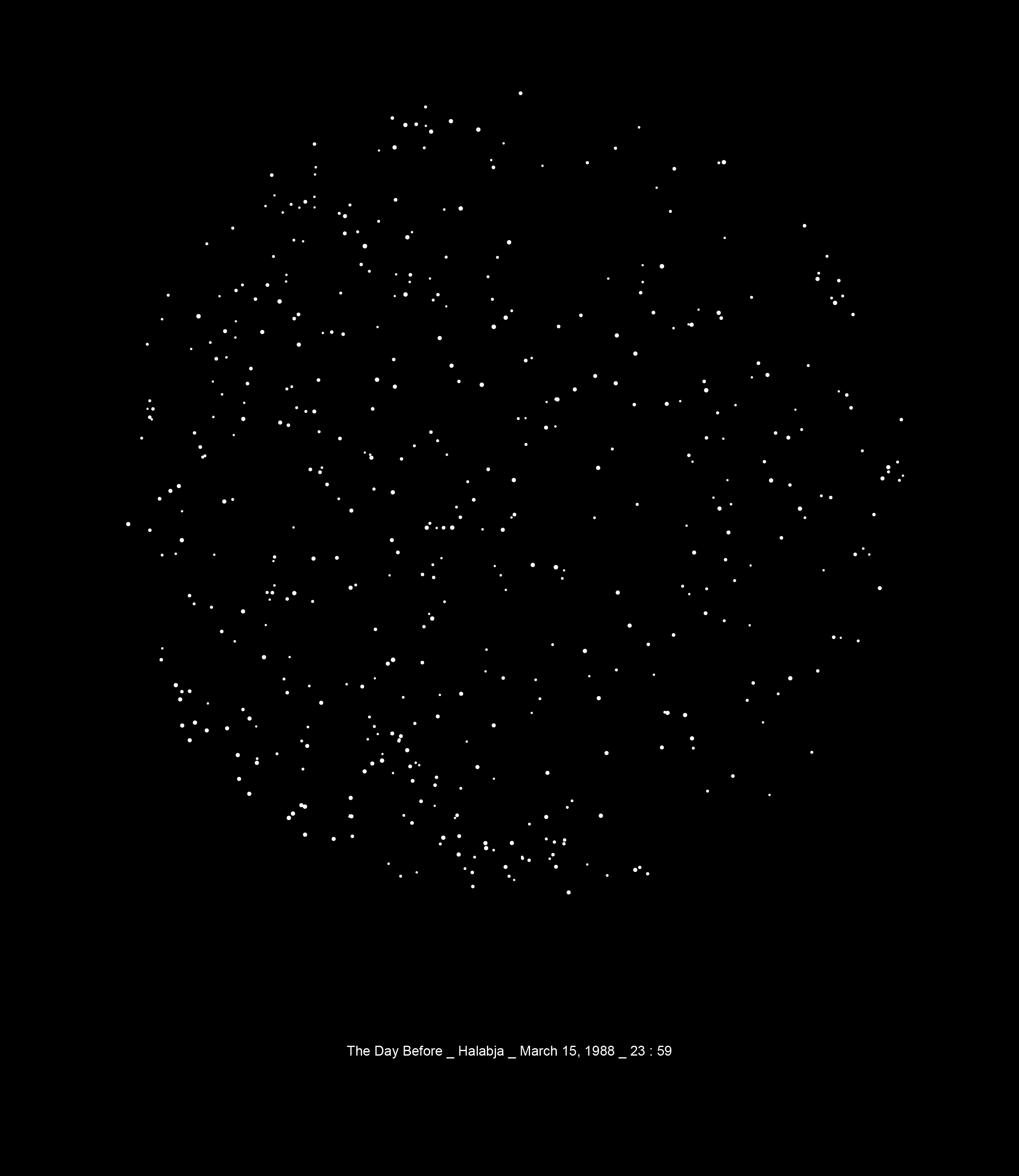 The Day Before_Star System (Halabja), 2004