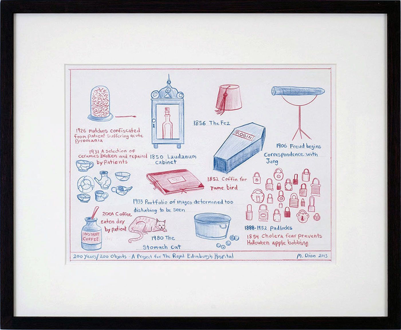 200 Years / 200 Objects : A project for the Royal Edinburgh Hospital, 2013